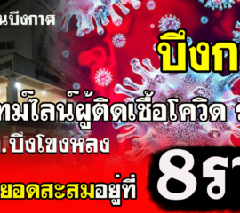 บึงกาฬ เปิดไทม์ไลน์ผู้ติดเชื้อโควิดรายที่8 จาก อ.บึงโขงหลง