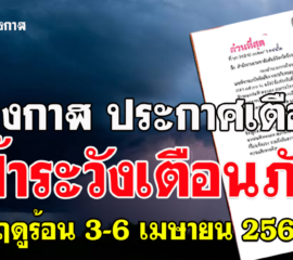 ด่วนที่สุด จ.บึงกาฬประกาศเตือน เฝ้าระวัง พายุฤดูร้อน 3 – 6 เมษายน 2564 นี้