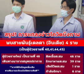 สาธารณสุขจังหวัดบึงกาฬ สรุปการแถลงข่าว สถานการณ์โควิด-19