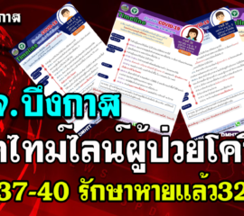 สาธารณสุขบึงกาฬ เผยไทม์ไลน์ ผู้ป่วยยืนยันโควิด รายที่ 37-40