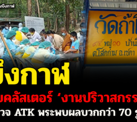 บึงกาฬ พบคลัสเตอร์ ‘งานปริวาสกรรม’ ตรวจ ATK พระพบผลบวกกว่า 70 รูป (มีคลิป)