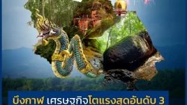 บึงกาฬ เศรษฐกิจโตแรงสุดอันดับ 3 ของไทย ในช่วง 5 ปี